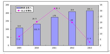 中国 朔州 朔州市人民政府门户网站