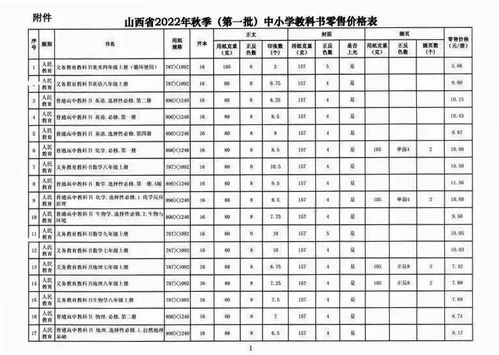 通知 价格公布 事关全市中小学生