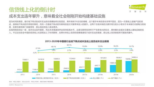 2018年中国互联网产业发展报告