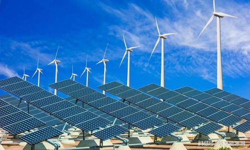 各地超15gw光伏项目被废止 宝贵的新能源指标为何大批 空转