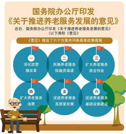 壮大服务业,夕阳无限好 养老服务的28条举措